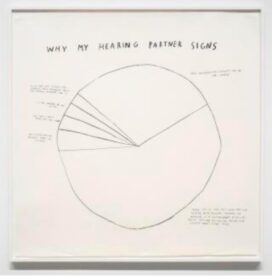 Why My Hearing Parents Sign 2019