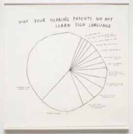 Why Your Hearing Parents Did Not Learn Sign Language 2019